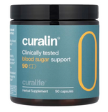 Curalin